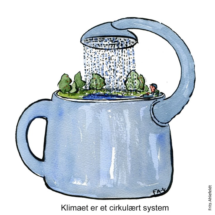 Tegning af en vandkande med et landskab indeni, og en tud der vender indad - Klimaforandringer illustration af Frits Ahlefeldt