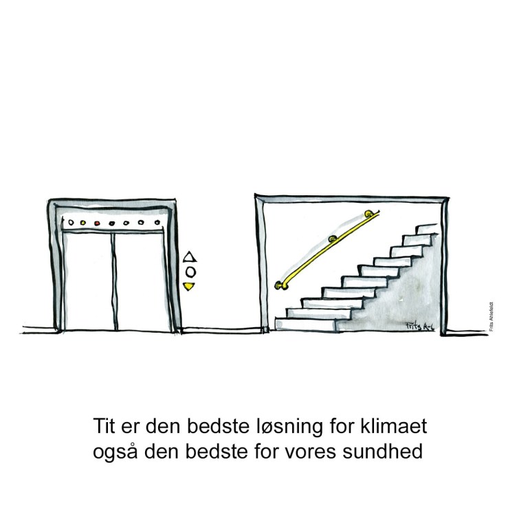 Tegning af en elevator og en trappe med tekst - Klimaforandringer illustration af Frits Ahlefeldt