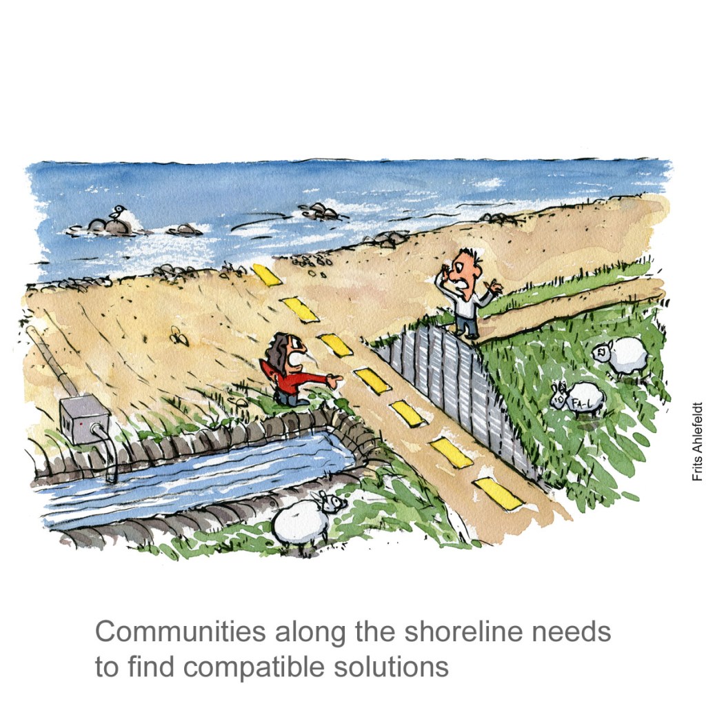 English version - havstigninger - klima Illustration af Frits Ahlefeldt