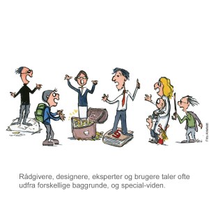 Tegning af perspektiver på klimaforandringer havstigninger - klima Illustration af Frits Ahlefeldt